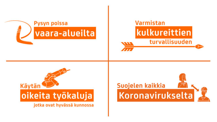Kohti Nolla tapaturmaa -kulttuuria: Turvallisuuspäivä poikkeusjärjestelyin Consolis Parmalla Kohti Nolla tapaturmaa -kulttuuria: Turvallisuuspäivä poikkeusjärjestelyin Consolis Parmalla
